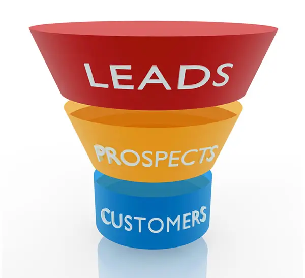 Measurable results shown through clear B2B lead generation data highlighting qualified prospects delivered