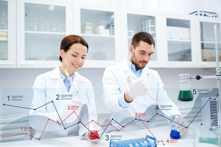 Why Choose Our Lead Generation Services for Biotech Firms?