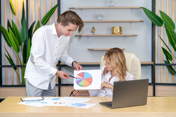 Our workflow and KPIs